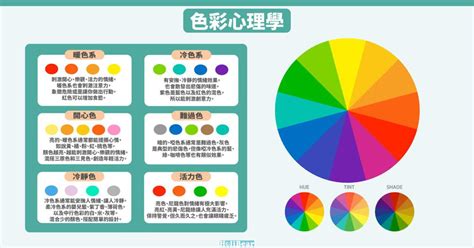 粉紅色代表什麼心情|【色彩心理學】你喜歡什麼顏色？已悄悄透露了個性：。